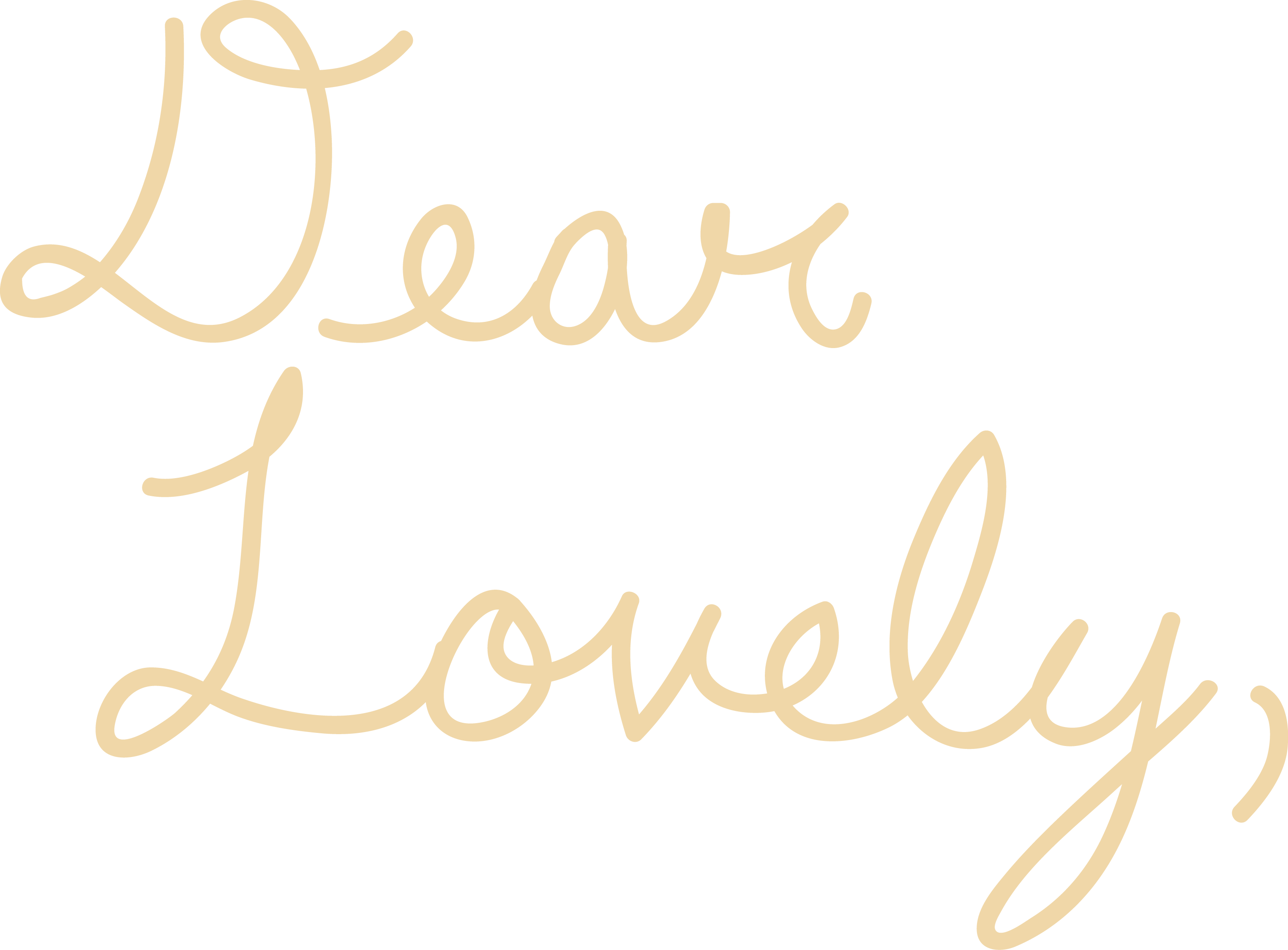 Dear Lovely